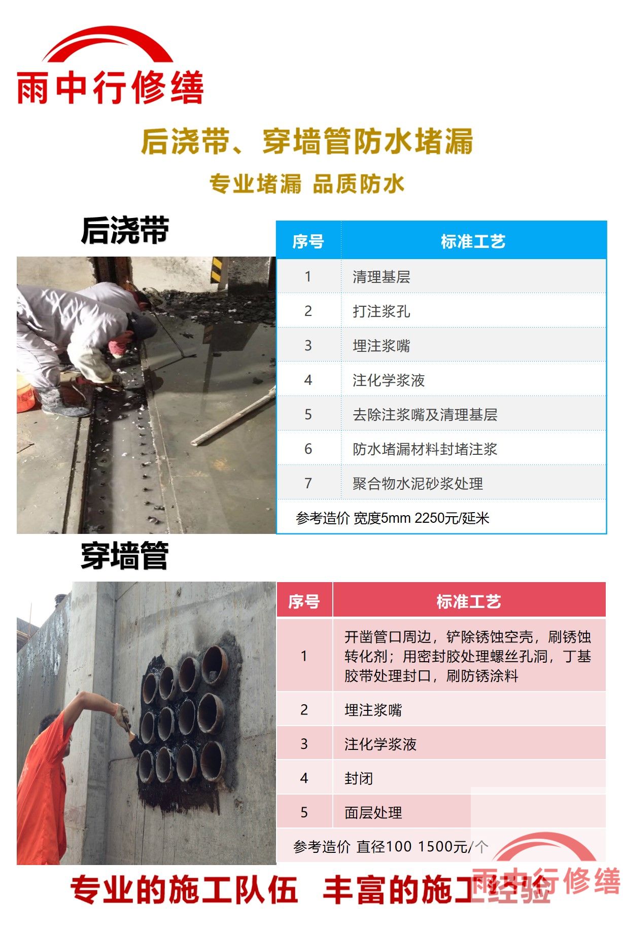 南通隧道堵漏加固